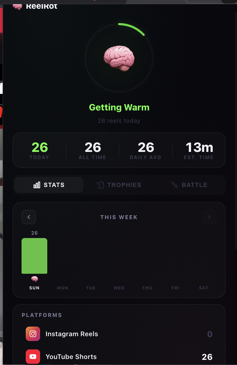ReelRot Dashboard